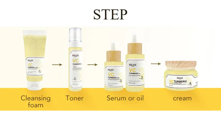 AILKE Turmeric Renew Skin Care Sets