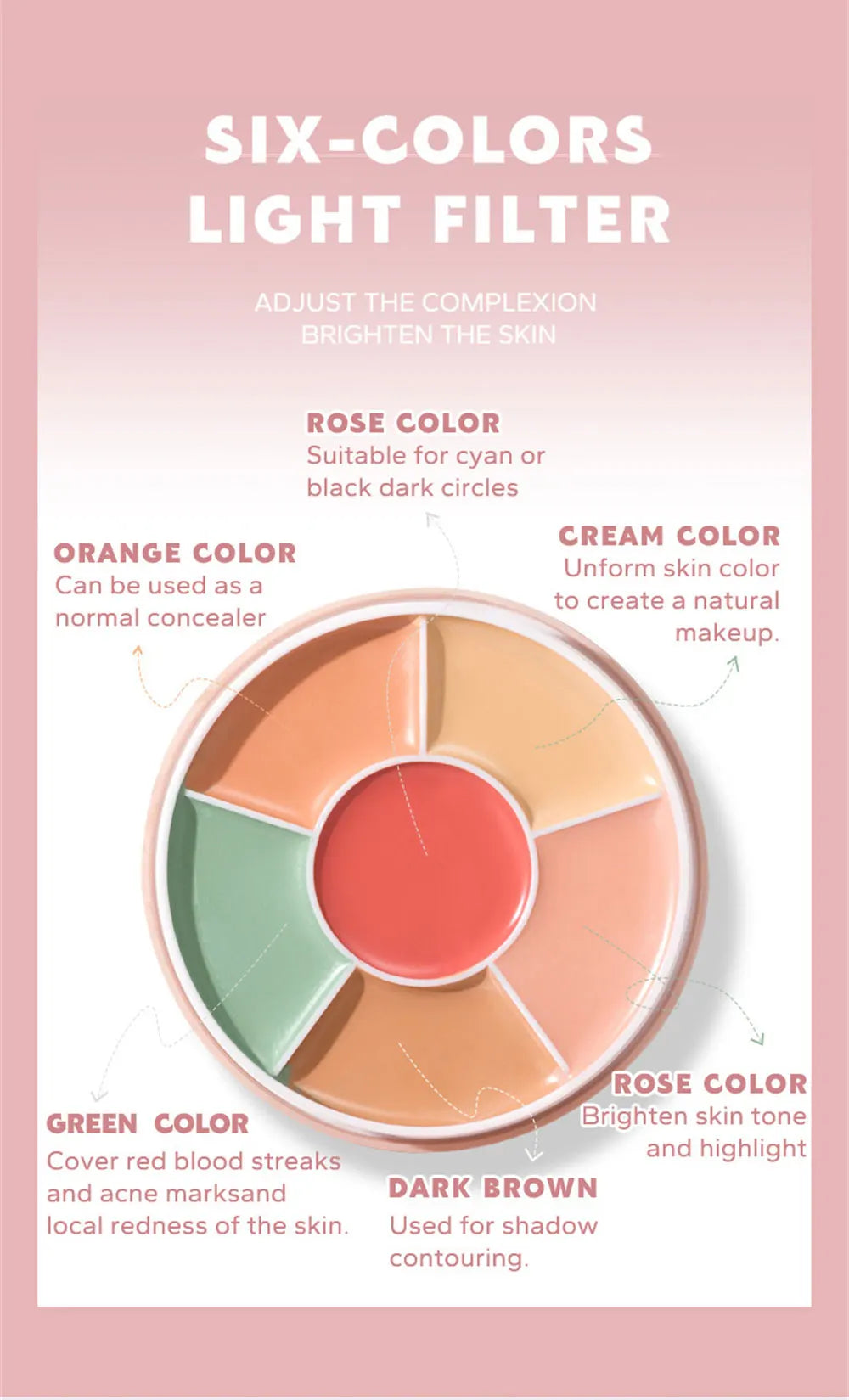 Natural Color Concealer Palette