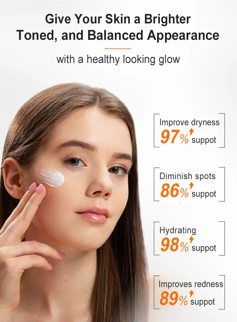 Vitamin C Skincare Set