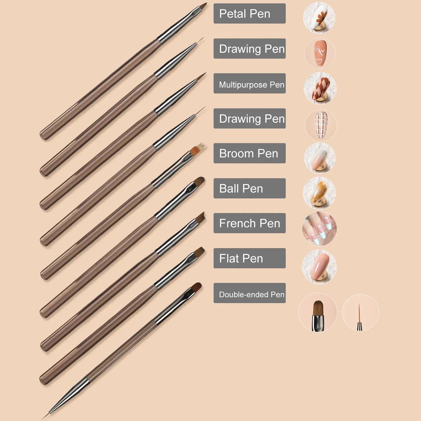 LINMANDA Nail Art Design Pen Painting Tools with Nail Extension