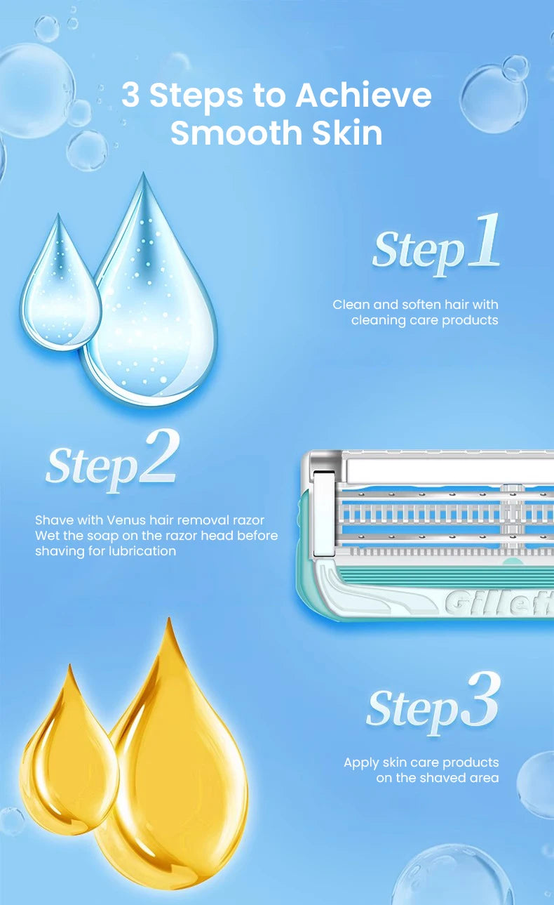 Gillette Venus Intimate Grooming Razor