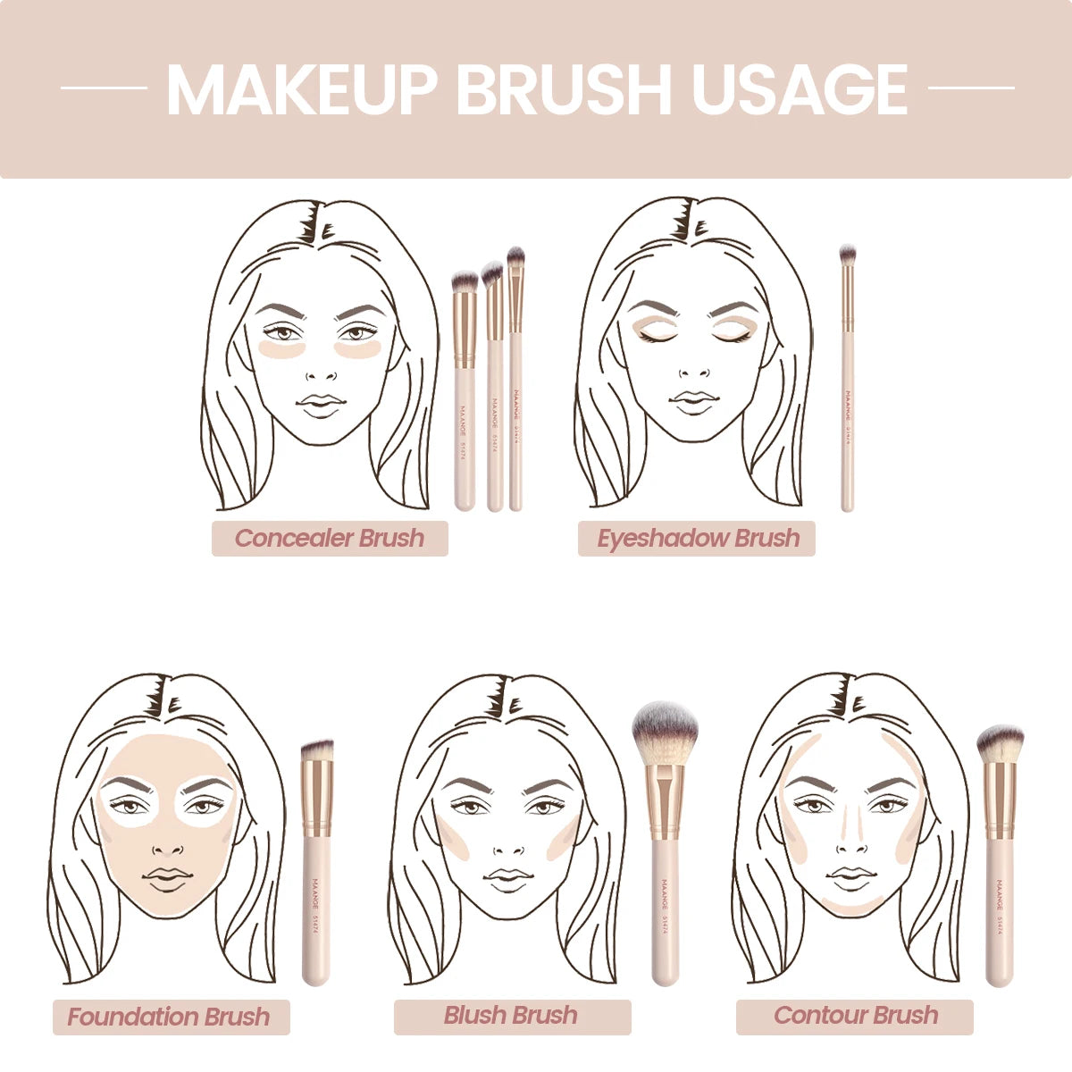 MAANGE 7pcs/set Makeup Brushes for Cosmetics