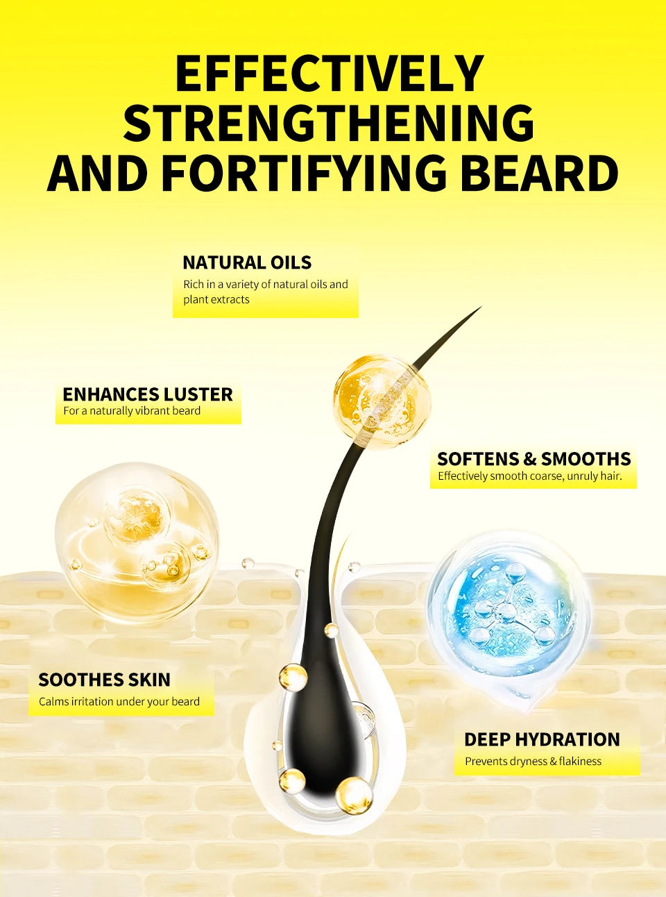 SEVICH Natural Beard Growth Oil for Men