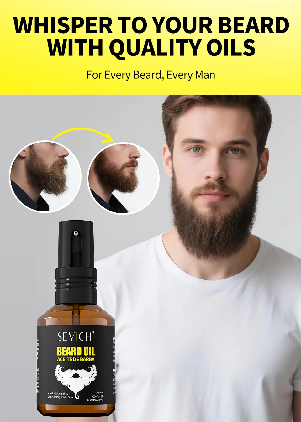 SEVICH Natural Beard Growth Oil for Men