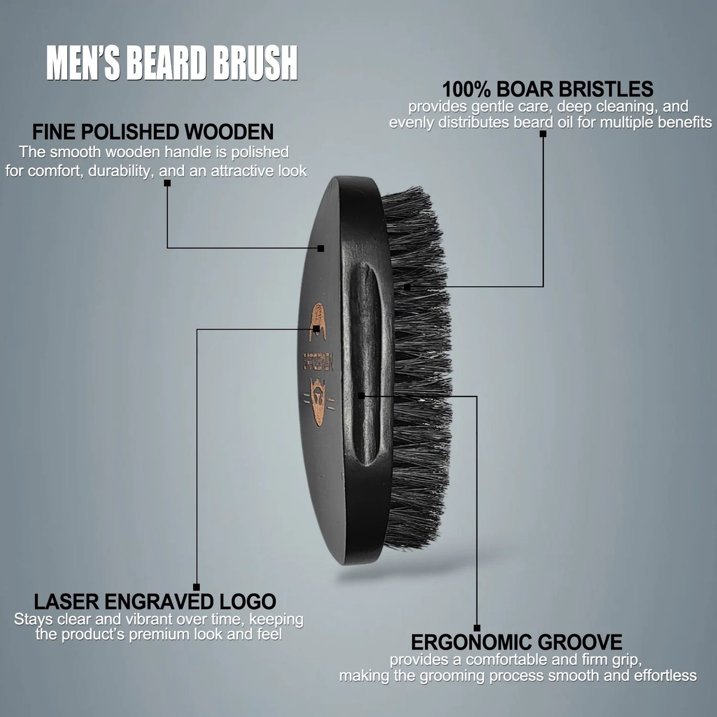 Gracemen Beard Kit - 6 in 1 Grooming Set for Men
