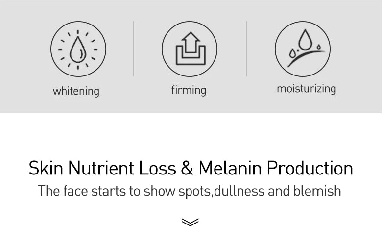 Vitamin C Skincare Set