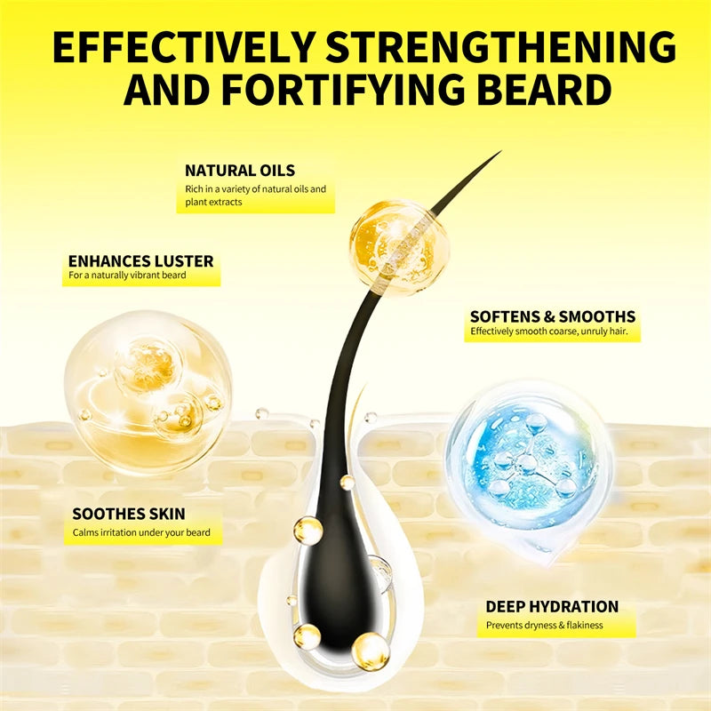 SEVICH Natural Beard Growth Oil for Men
