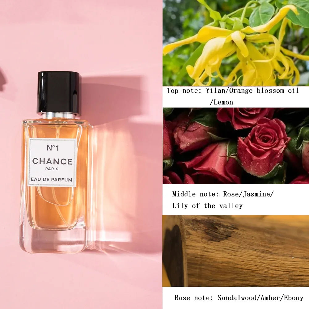 Hot Selling Classic Brand Women's 100ML Perfume