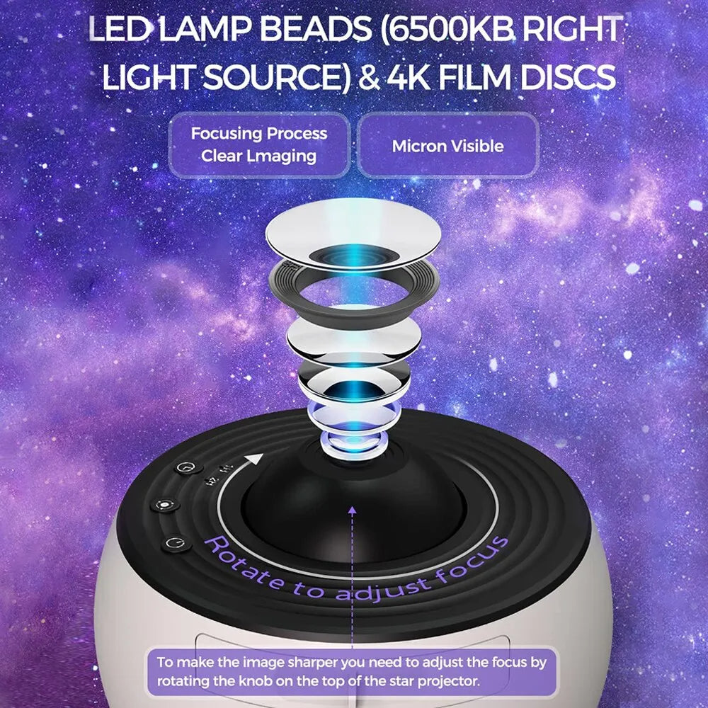 Galaxy Projector Light for Night