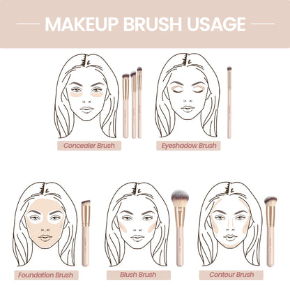 MAANGE 7pcs/set Makeup Brushes for Cosmetics