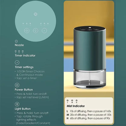 Perfume Aroma Diffuser Car Air Freshener