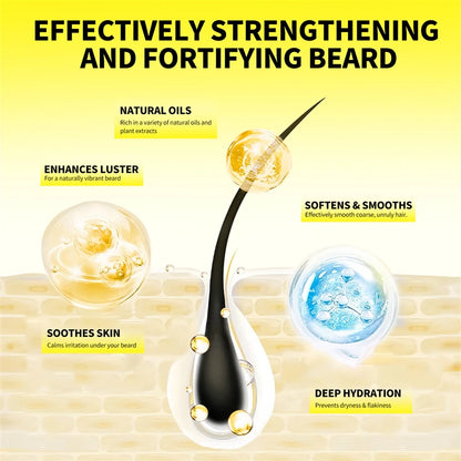SEVICH Natural Beard Growth Oil for Men